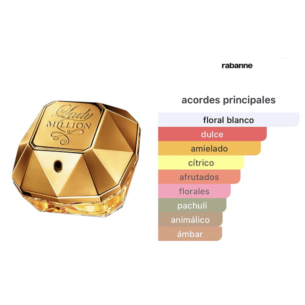 Lady Million Edp 50ml Paco Rabanne  2