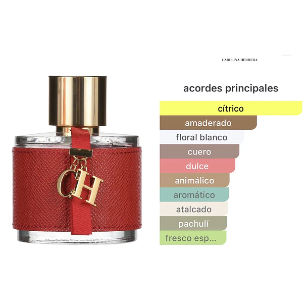 CH Edt 100ml Carolina Herrera  2