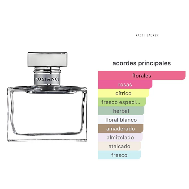 Romance Edp 100ml Ralph Lauren  2
