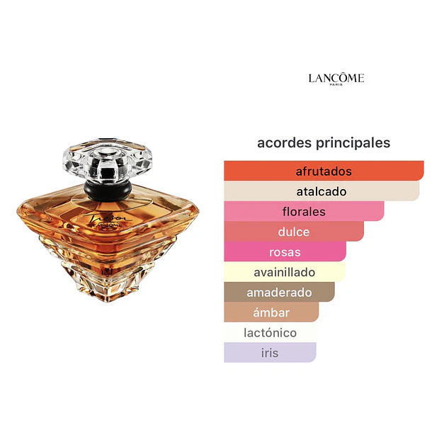Tresor Edp 100ml Lancome  2