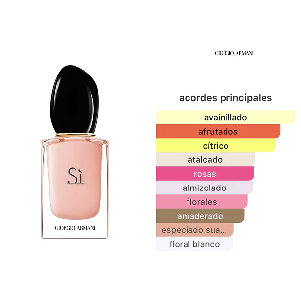 Si Edp 100ml Giorgio Armani  2