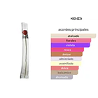 Flower by Kenzo Edp 50ml  2