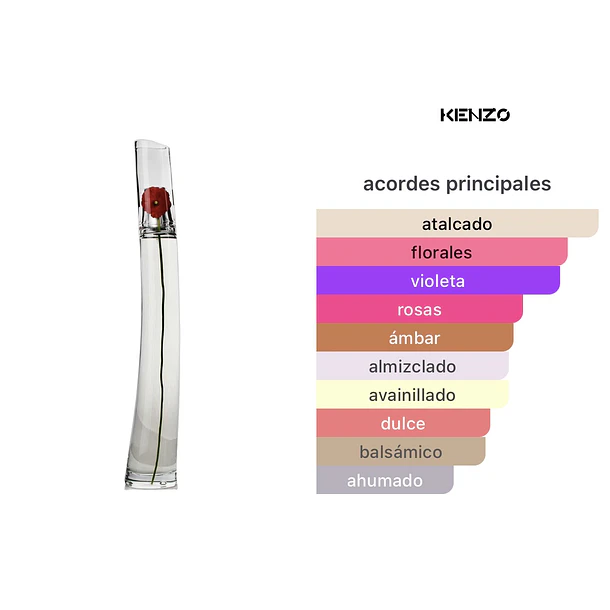 Flower by Kenzo Edp 50ml  2