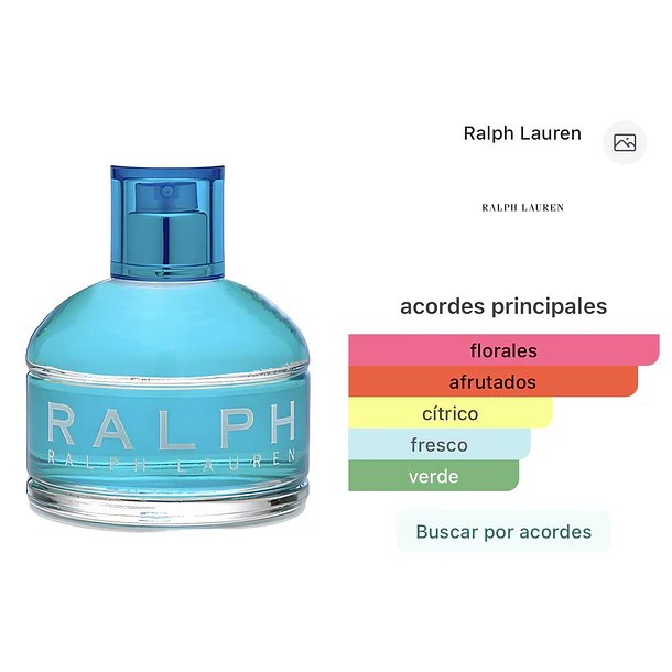 Ralph Edt 50ml Ralph Lauren  2