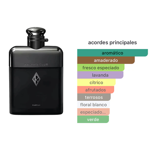 Ralph’s Club Parfum 100ml Ralph Lauren  2
