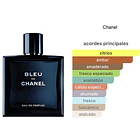 Bleu Chanel Eau de Parfum 100ml  2