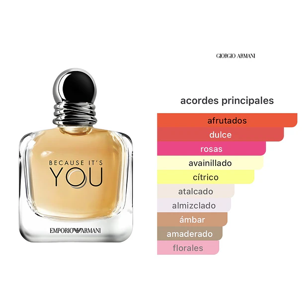 Because It`s You Edp 100ml Emporio Armani  2