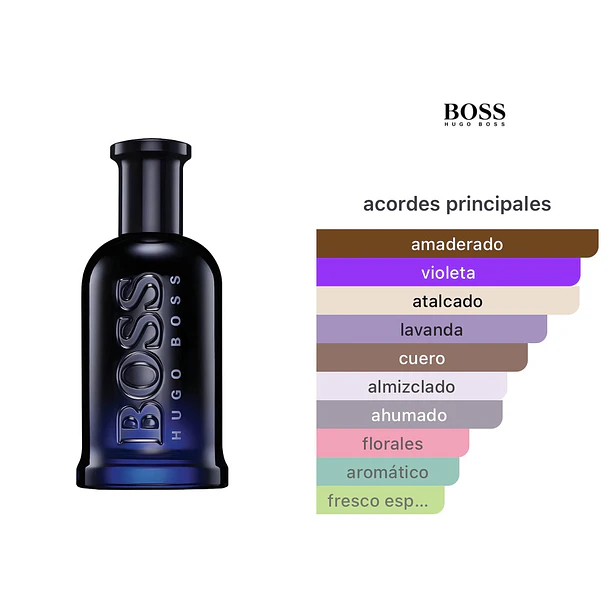 Hugo Boss Night Edt You 100ml  2