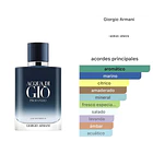 Acqua di Gio profondo 100ml Giorgio Armani  2