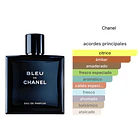 Bleu Chanel Eau de Parfum 150ml  2