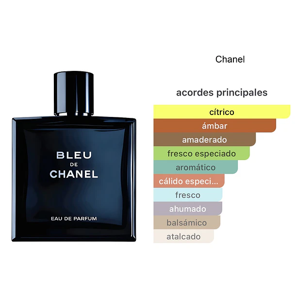 Bleu Chanel Eau de Parfum 150ml  2