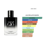 Acqua di Gio Intense Edp 100ml 2