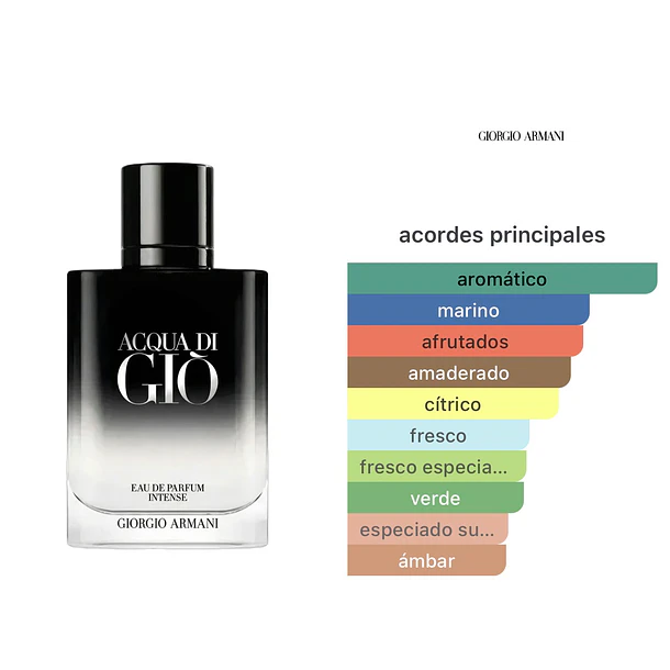 Acqua di Gio Intense Edp 100ml 2