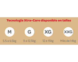 HUGGIES ACTIVE SEC G 64 pañales