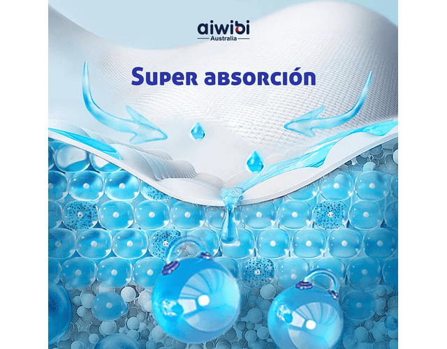 Aiwibi Premium Maleta de 20 Pañales Talla XXXG