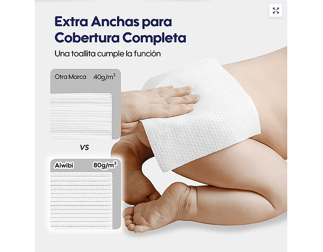 Toallita Humeda Aiwibi Premium 40 uds Con Tapa