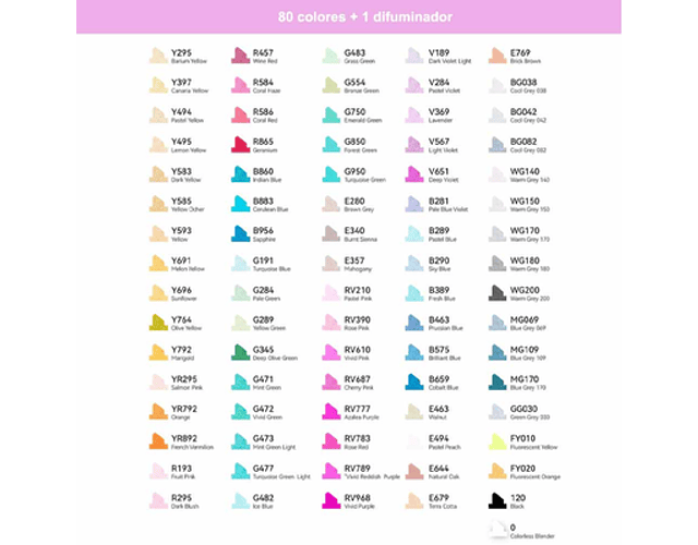 OHUHU 80 MARCADORES DE ALCOHOL + 1 BLENDER FINA & BISELADA