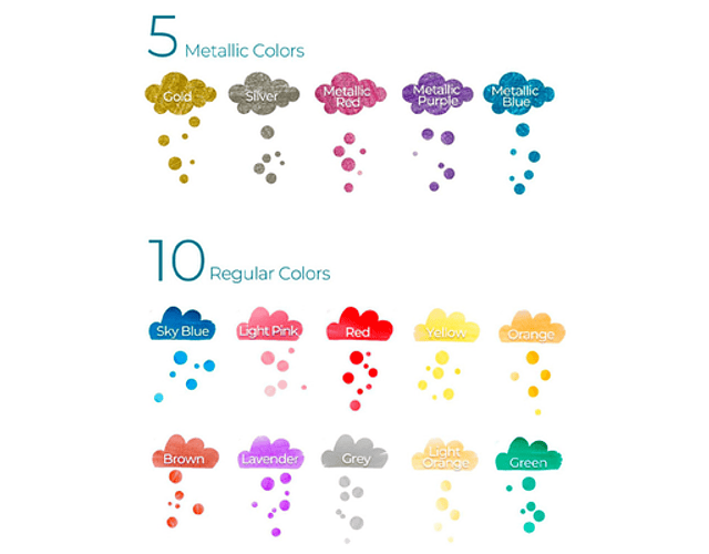 OHUHU MARCADORES DE PUNTOS DE DOBLE PUNTA 15 COLORES (FINA Y PUNTOS)