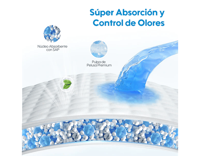 Sabanilla Aiwina 10 uds