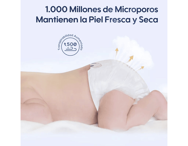 Aiwibi Prematuro 22 pañales