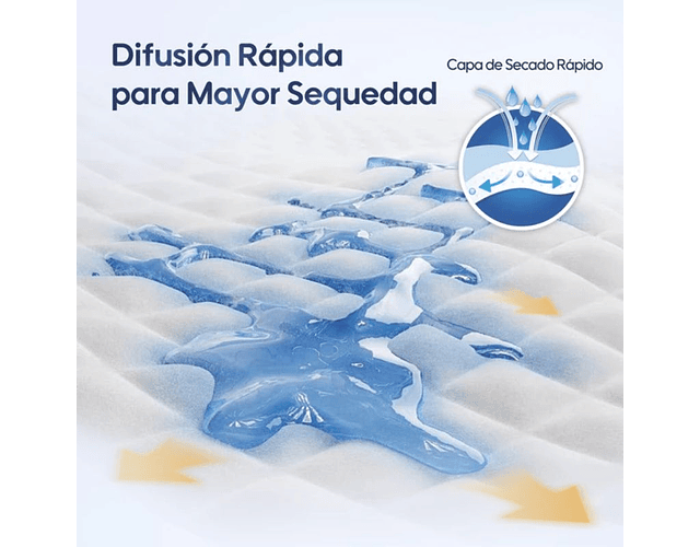 Aiwibi Prematuro 22 pañales