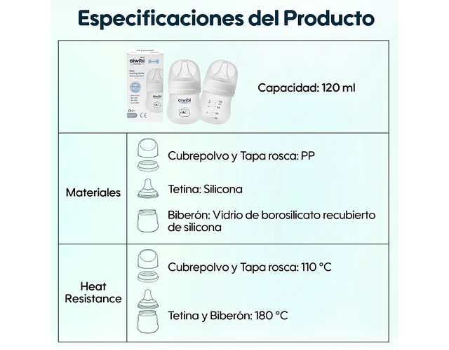 Mamadera Aiwibi 120ml De Vidrio 