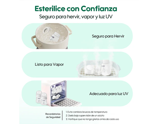 Mamadera Aiwibi 120ml De Vidrio 