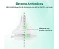 Mamadera Aiwibi 120ml De Vidrio 