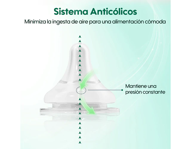 Mamadera Aiwibi 120ml De Vidrio 
