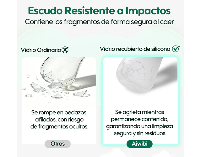 Mamadera Aiwibi 120ml De Vidrio 