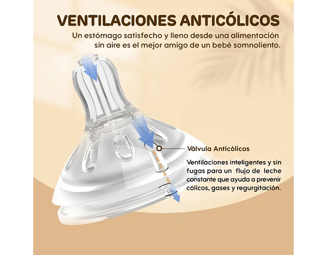 Mamadera Aiwibi Antigases para bebés 180 ml