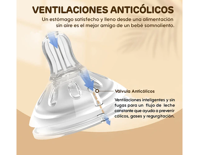 Mamadera Aiwibi Anticolicos para bebés 270 ml