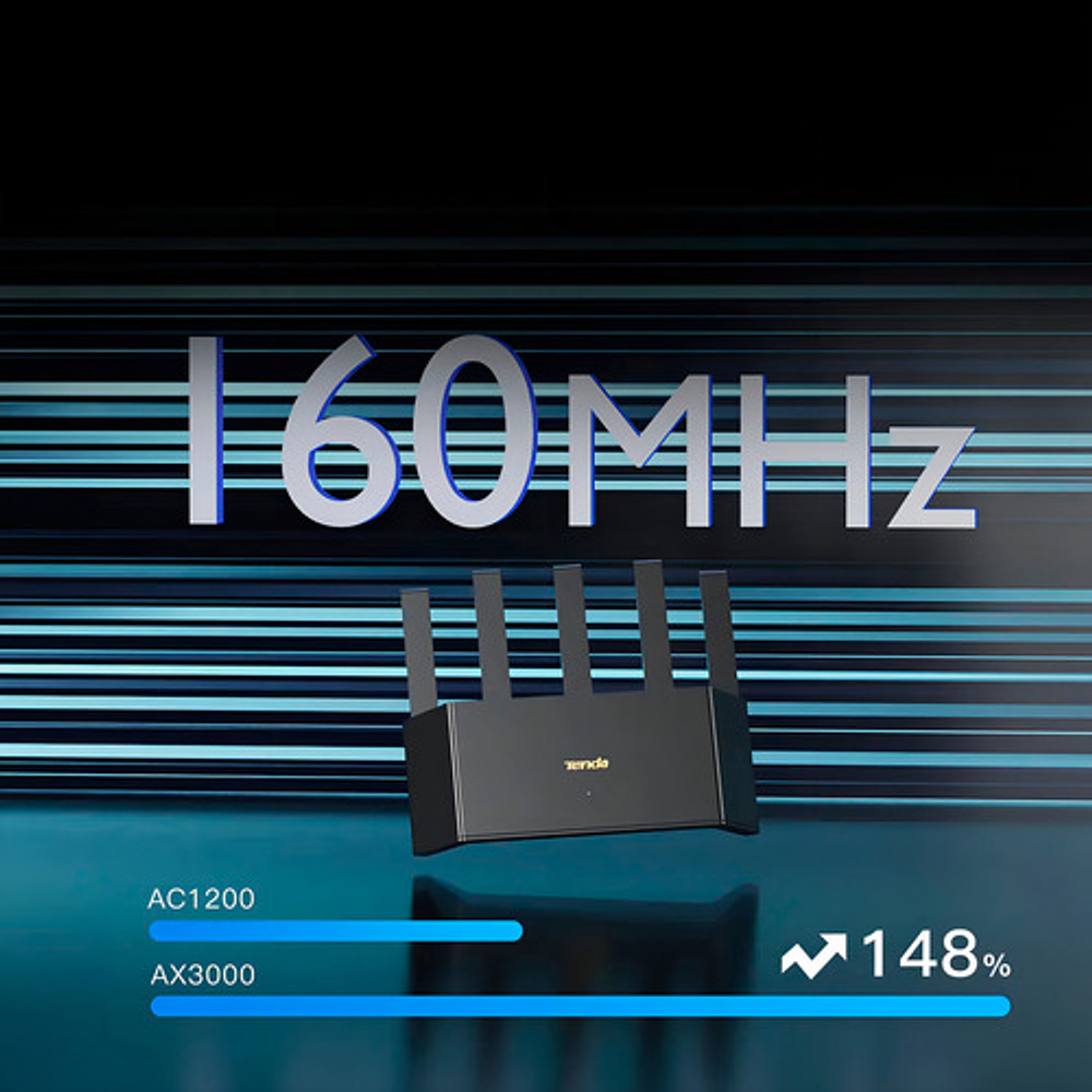 Router Tenda Tx12l Pro Ax3000 Tx12 Pro Wifi 6
