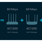 Router Tenda Tx12l Pro Ax3000 Tx12 Pro Wifi 6