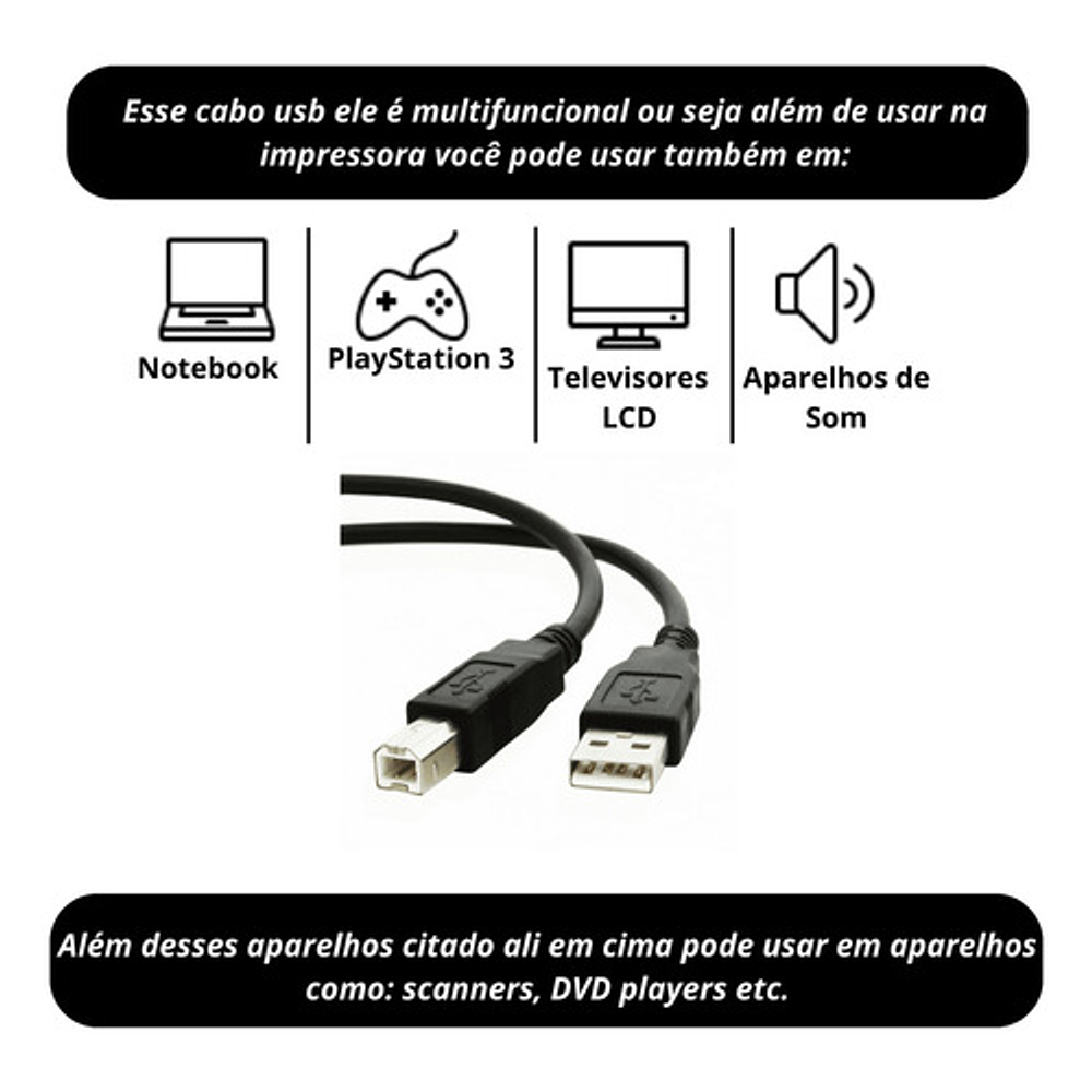 Cable Usb 2.0 Para Impresora Y Scanner A-b 1.5 Metros Color Negro