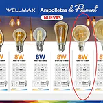 Ampolleta Led Vintage 8w E27 Luz Cálida 900lm Ámbar Blanco Cálido