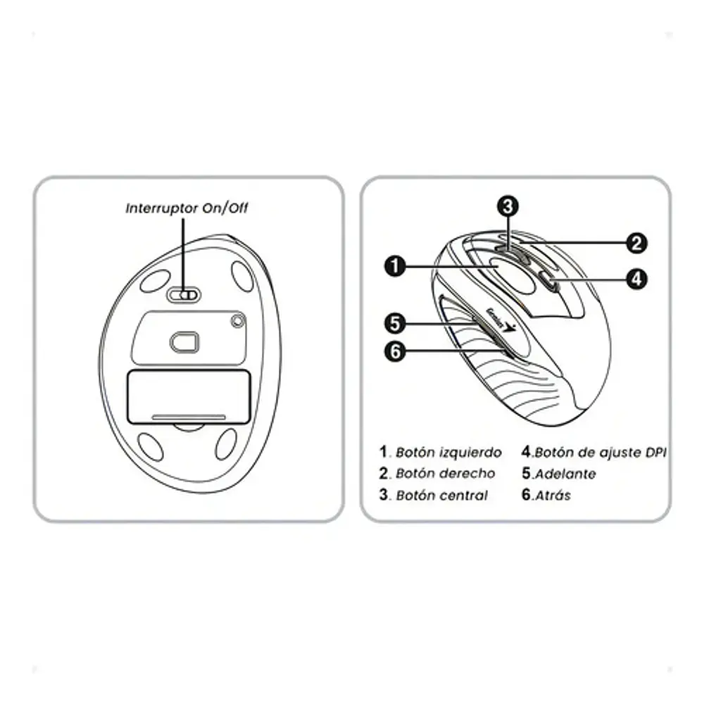 Mouse Vertical Inalámbrico Ergonómico Dorado Genius