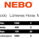 Linterna Recargable Davinci 1000 Lúmenes Nebo