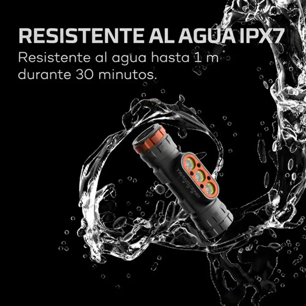 Linterna de Cabeza Recargable Transcend 1500 Lúmenes Nebo