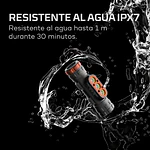 Linterna de Cabeza Recargable Transcend 1500 Lúmenes Nebo