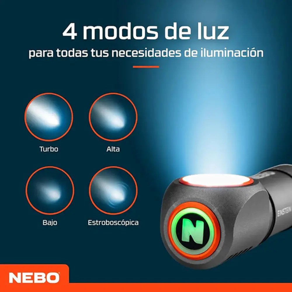 Linterna Frontal Recargable Einstein 600+ Lúmenes Nebo
