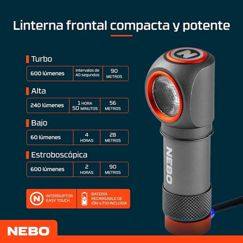 Linterna Frontal Recargable Einstein 600+ Lúmenes Nebo