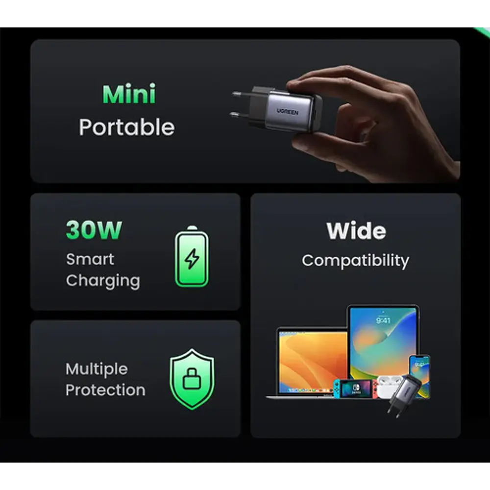 Cargador Mini Usb-c 30w Nexode Gan Tech Pd Gris Ugreen