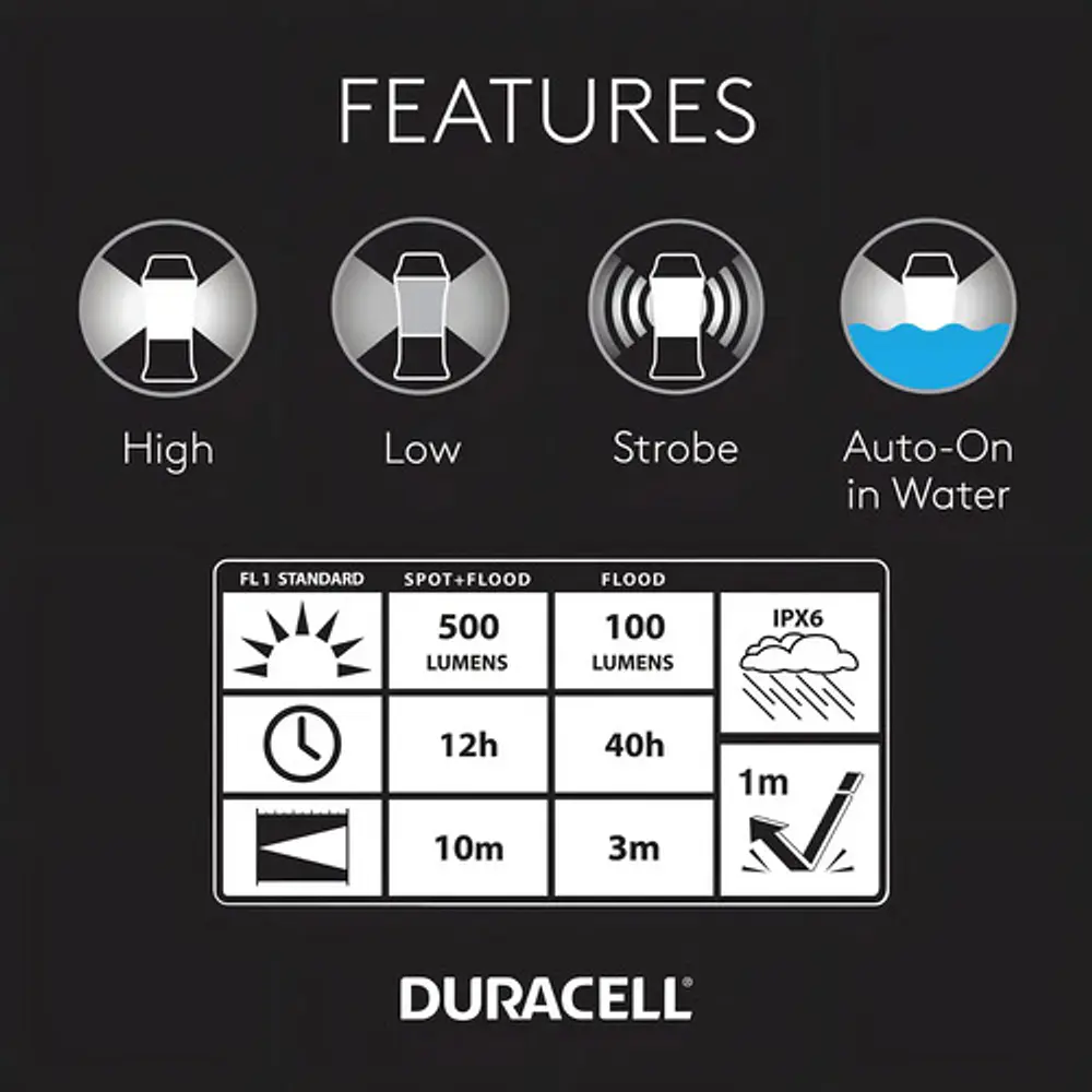 Linterna Farol Led 500 Lumen Estanco Flota Duracell