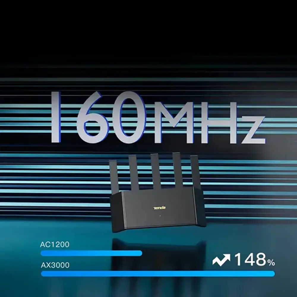 Router Tenda Tx12l Pro Ax3000 Tx12 Pro Wifi 6