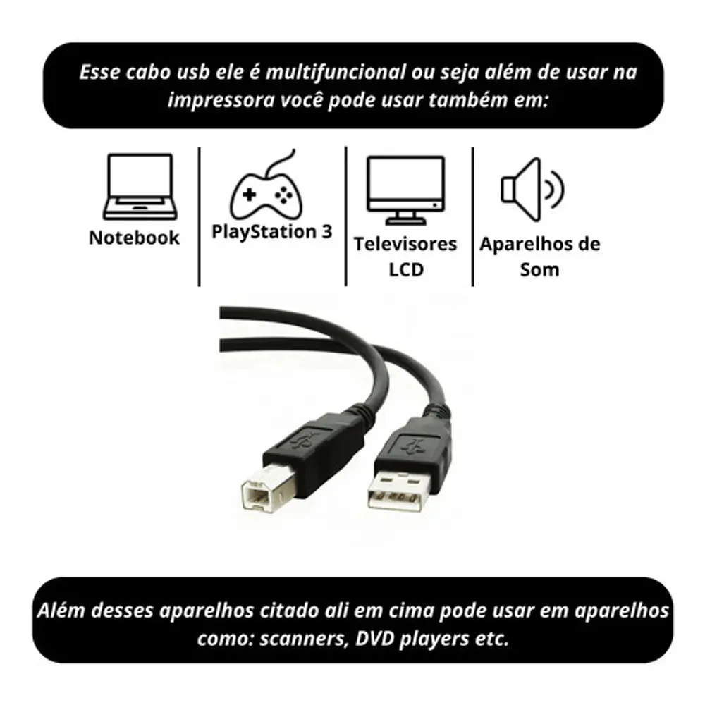 Cable Usb 2.0 Para Impresora Y Scanner A-b 1.5 Metros Color Azul Negro