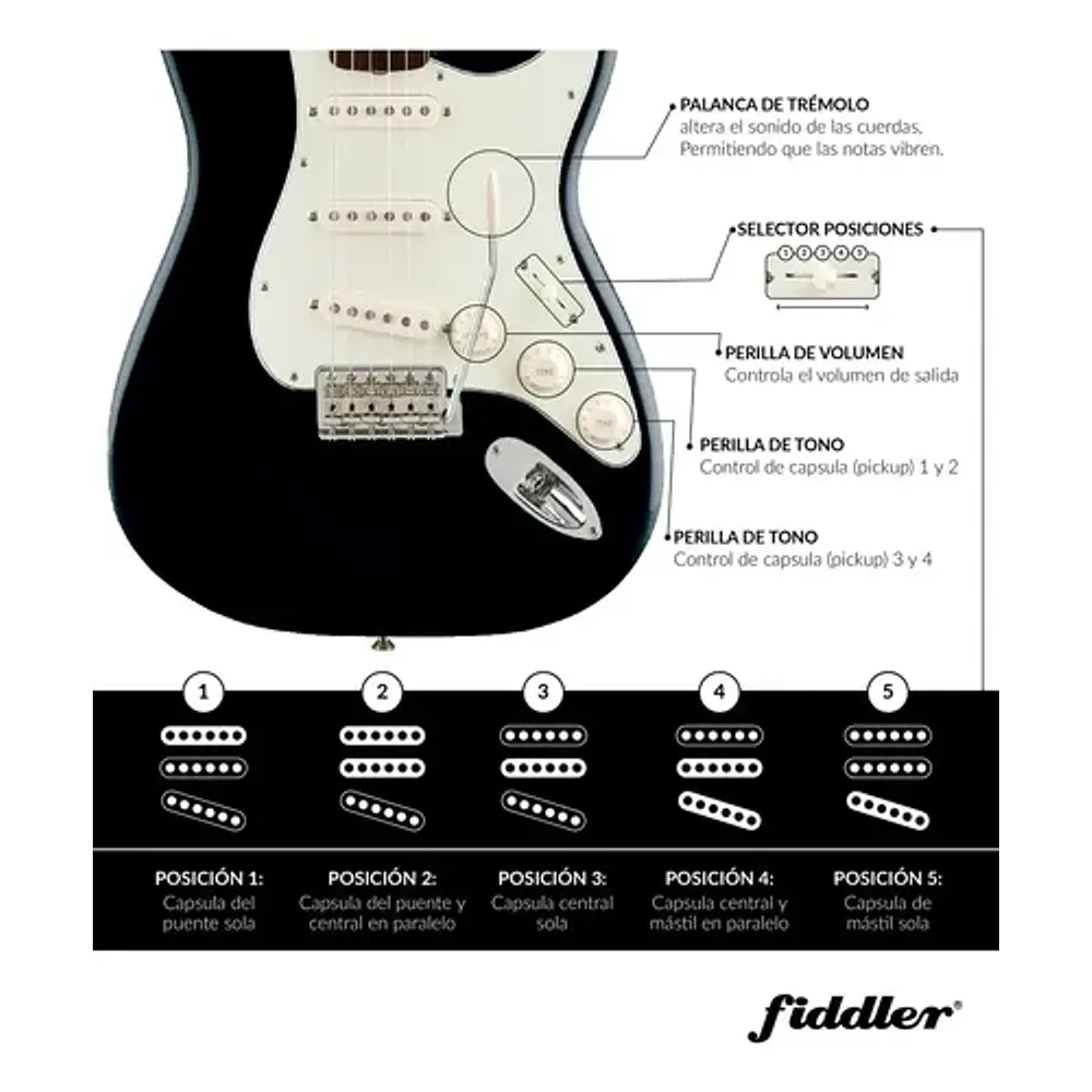 Guitarra Eléctrica Negra + Amplificador Negro Diestro Madera Fiddler