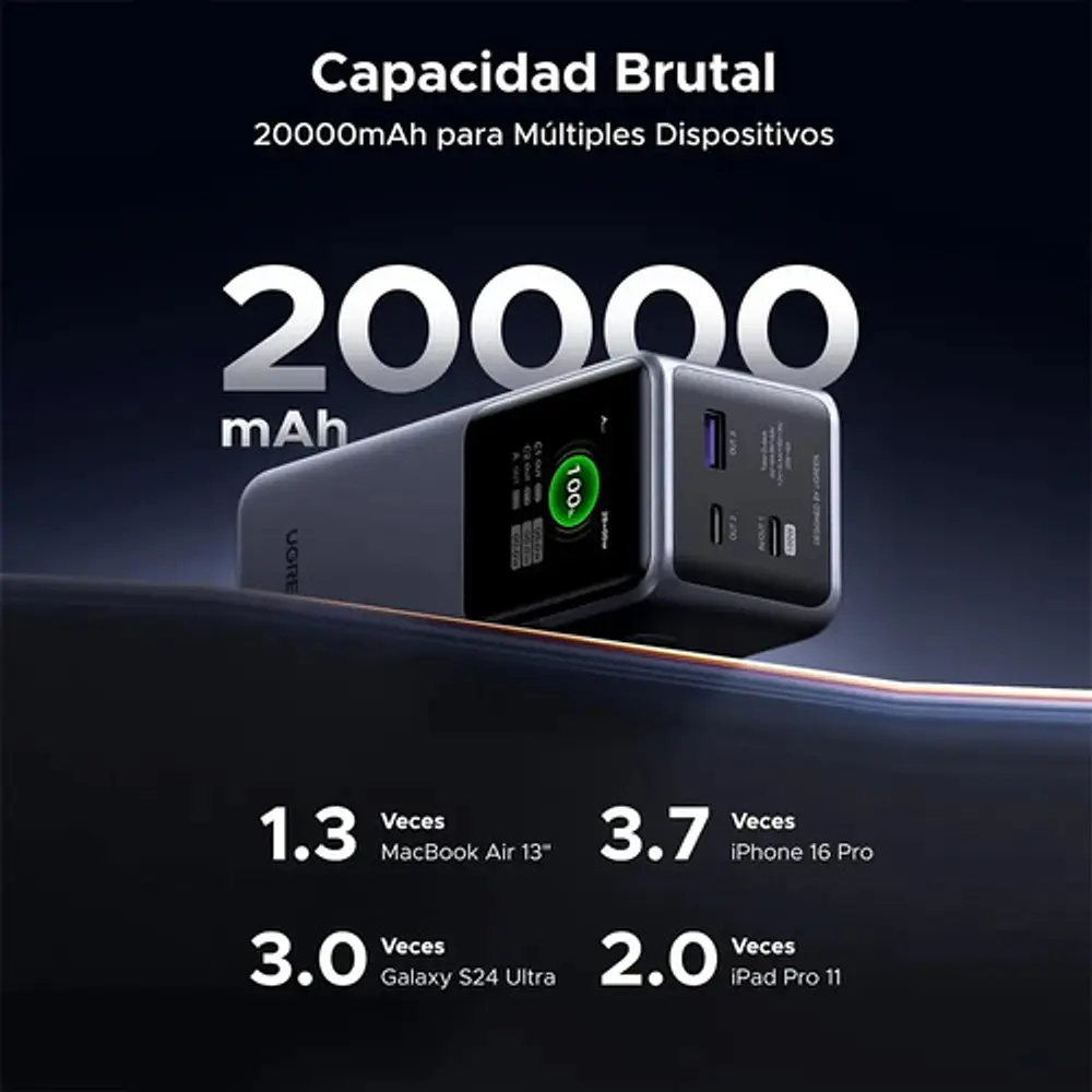 Power bank Ugreen PB721 20.000 mAh con pantalla negro