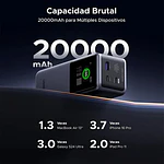 Power bank Ugreen PB721 20.000 mAh con pantalla negro