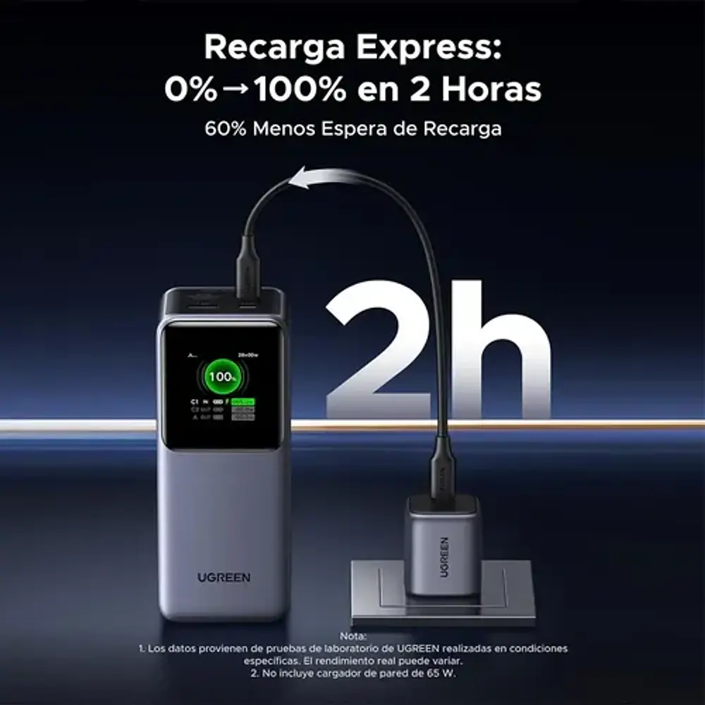 Power bank Ugreen PB721 20.000 mAh con pantalla negro